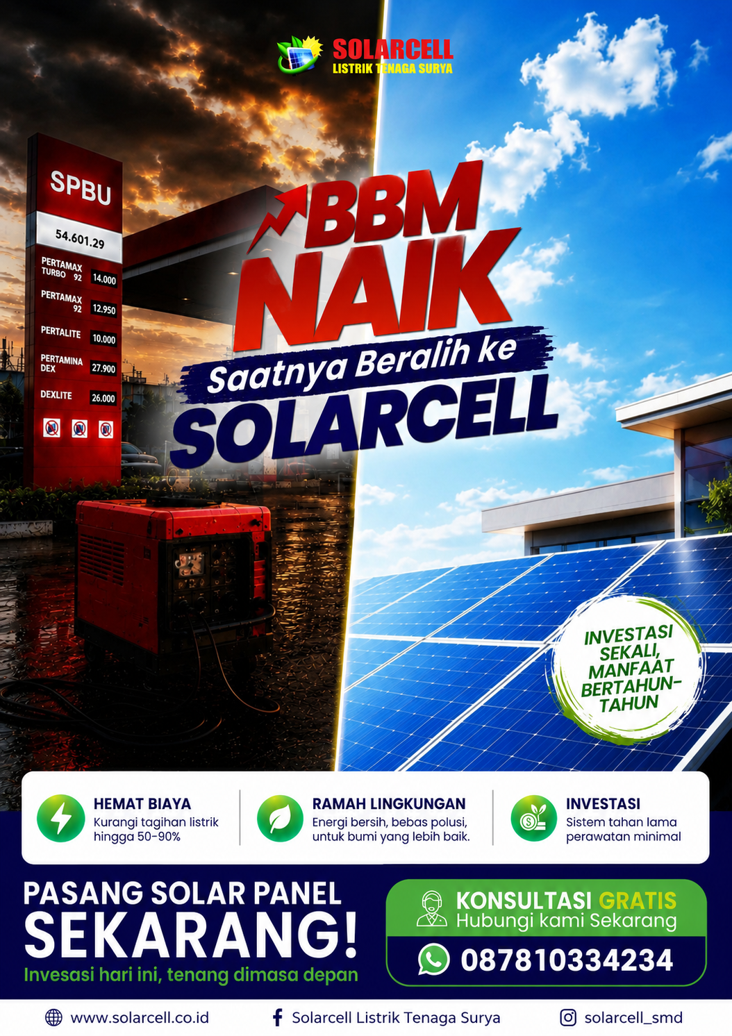 Harga BBM terus naik, biaya operasional pemakaian listrik boros ?